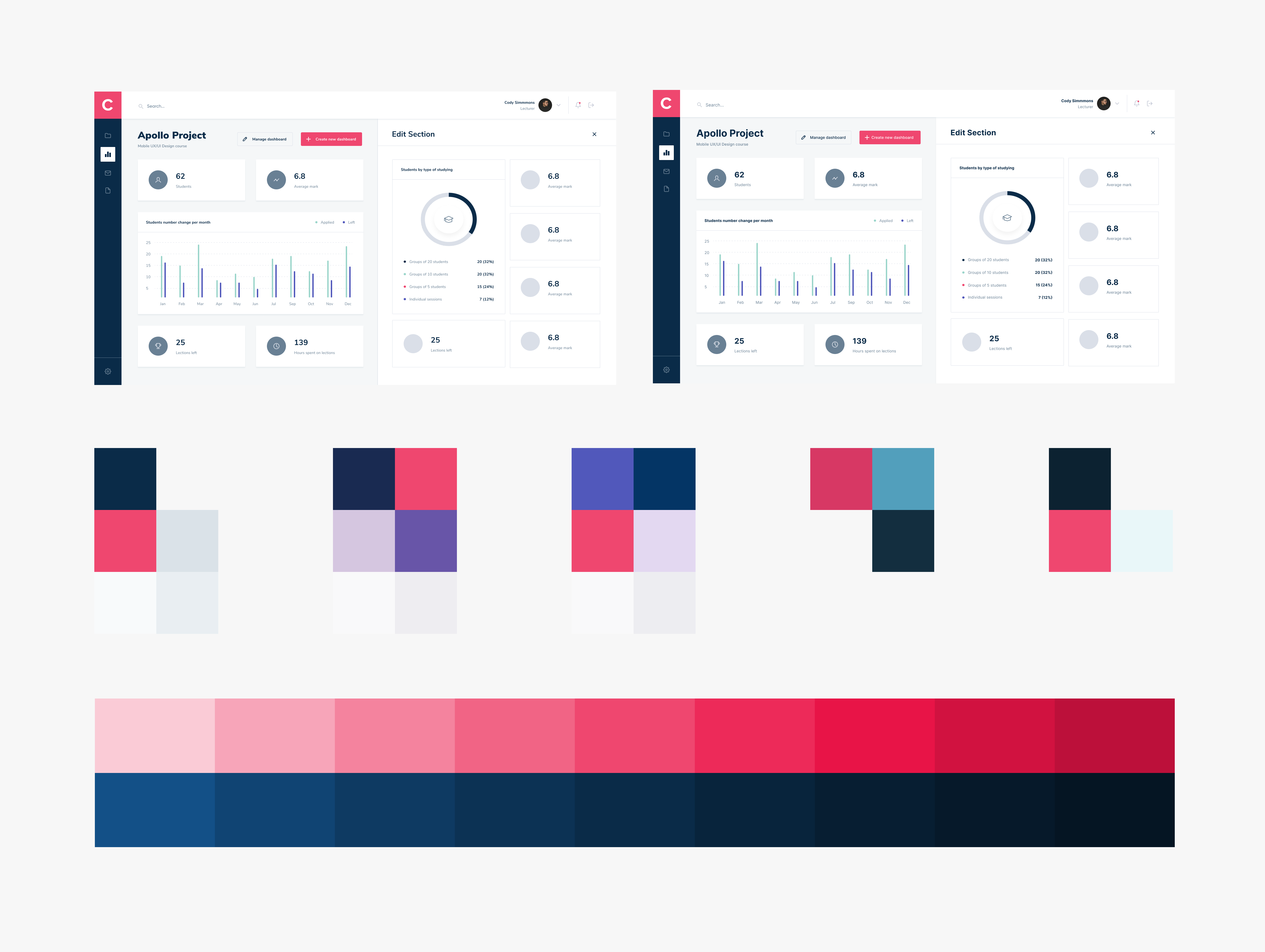 Figma toolkit components